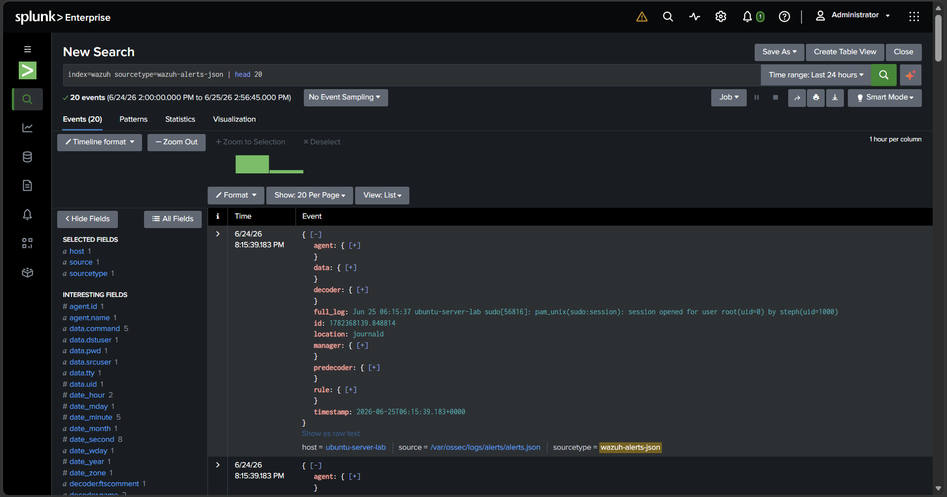 Wazuh alerts in Splunk